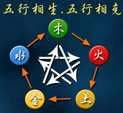 五行齊全|五行齊全的迷思 